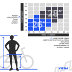 7 TALLAS Viena 600x600 1.png